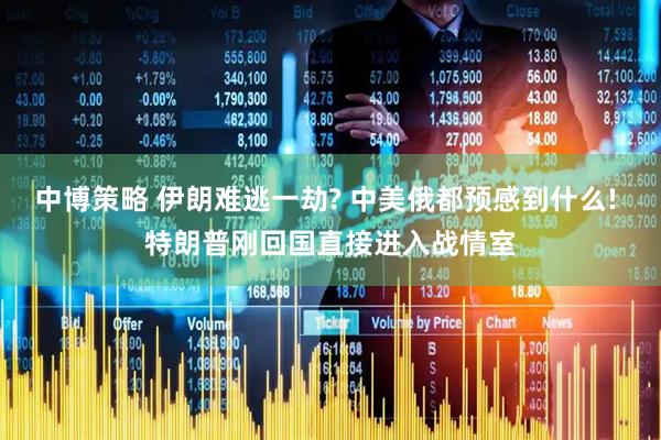 中博策略 伊朗难逃一劫? 中美俄都预感到什么! 特朗普刚回国直接进入战情室