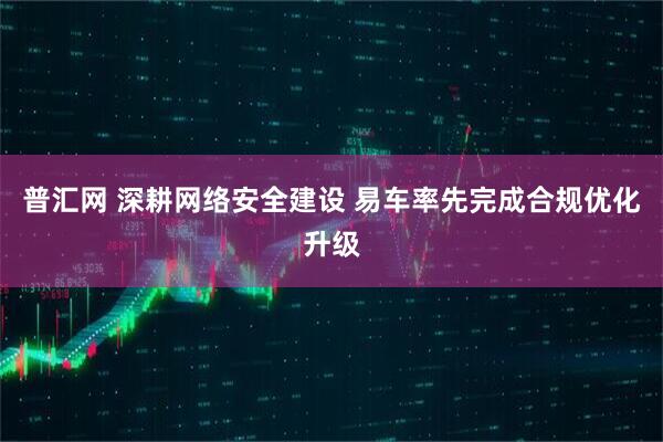 普汇网 深耕网络安全建设 易车率先完成合规优化升级