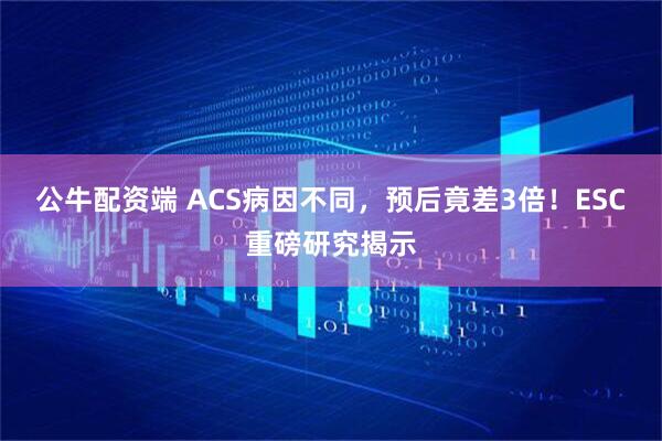 公牛配资端 ACS病因不同，预后竟差3倍！ESC重磅研究揭示